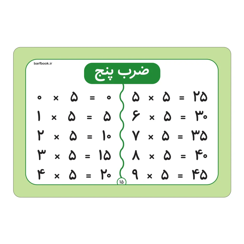Flash Card Zarb 3
